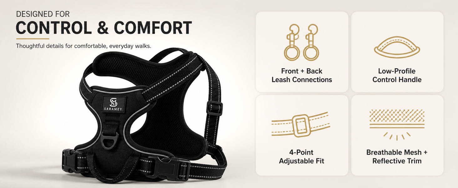 SARAMEY Everyday Harness product overview highlighting front and back leash connections, a low-profile control handle, four-point adjustability, breathable mesh, and reflective trim